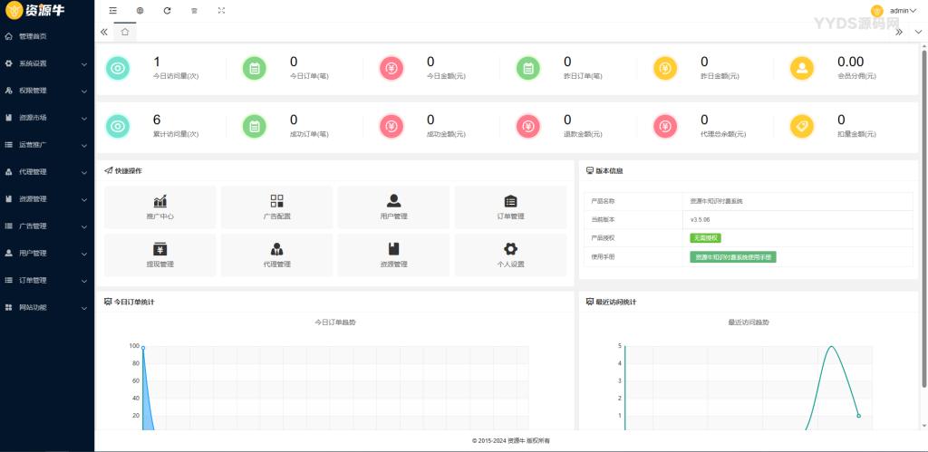 图片[2]-2024最火的资源牛知识付费系统小程序+PC+H5三端数据互通支持采集资源开源版-互悦科技源码-软件定制开发